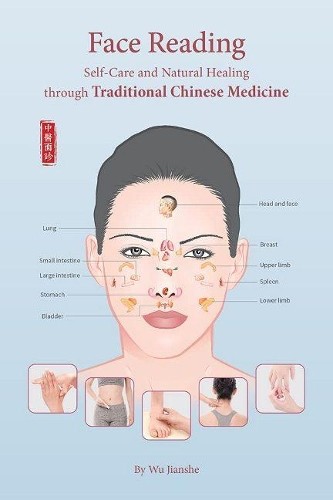 Jianshe face reading - face,