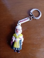 Porte Clé Ancien MARCILLAT