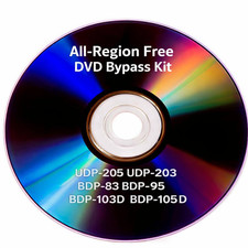 Oppo All‑Region Free Kit for