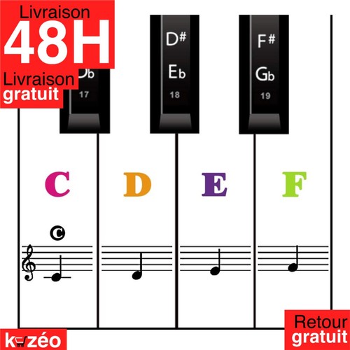 Autocollants notes piano - , 88