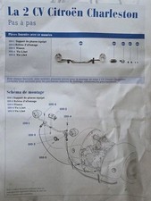 Construire citroen 2cv - citroen,