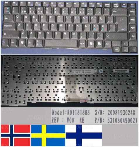 Clavier qwerty nordic - qwerty,