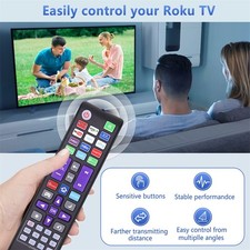 Pour TCL Roku TV Pour HITACHI