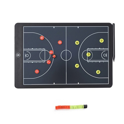 Tableau stratégie football - tableau,