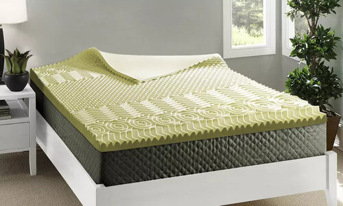 Surmatelas mémoire de - à,