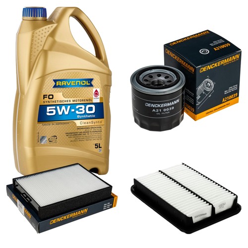 Inspection set ravenol - set,