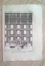 Gravure Planche Encyclopédie Diderot  " Papeterie "