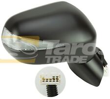 Rétroviseur ext. Droite Pour