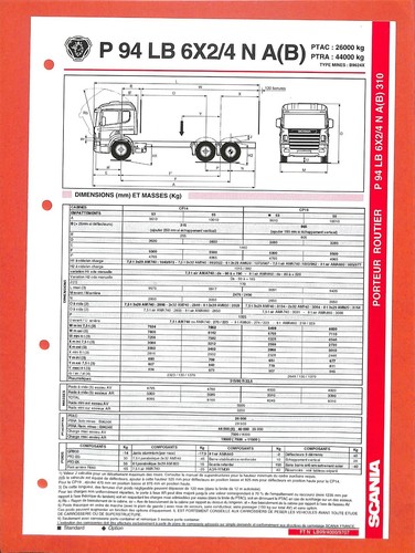 Scania trucks porteur p 94 - porteur,