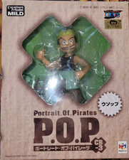 Figurine One Piece - Portrait
