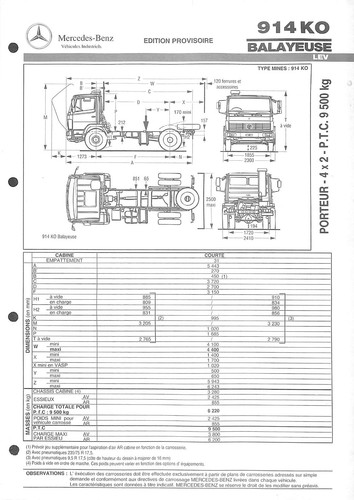 Mercedes trucks 914 - mercedes, ko