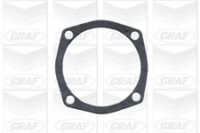 Pompe à eau, refroidissement