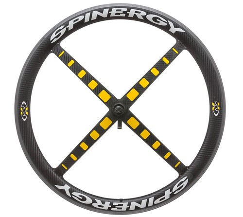Kit autocollants spinergy - kit, d'autocollants