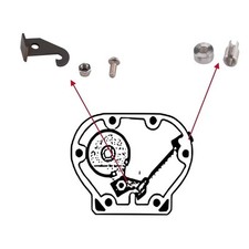 Performance fiable avec levier