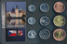 Coins république tchèque