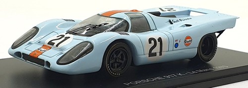 Spark model scale - model,