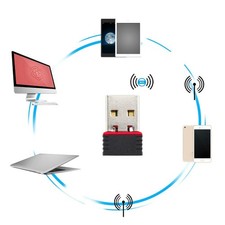 Realtek Mini USB Wireless