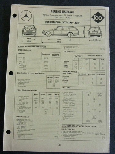 Fiche technique automobile