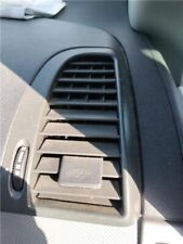 AÉRATEUR DROIT pour