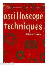 Great Book - How to use your