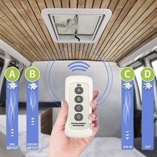 14" caravane lucarne toit