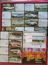 Pe.117 : PEUGEOT  gamme 1979