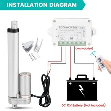 1500N/900N/1000N Actionneur
