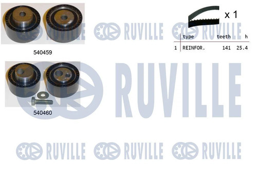 Kit distribution pour - kit,