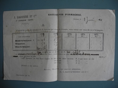 Document eaux vie armagnac - document,