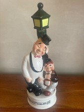 Ancienne Bouteille Boite à