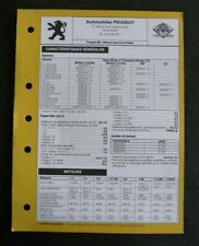 Fiche technique automobile