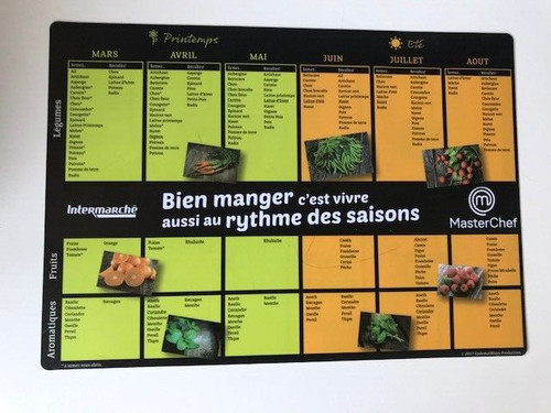 Master chef intermarche 2017 - intermarche,