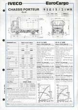 IVECO TRUCKS / EUROCARGO /