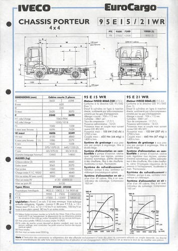 Iveco trucks eurocargo - eurocargo, /