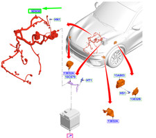 Ensemble de câbles de