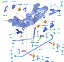 Barre stabilisatrice arrière