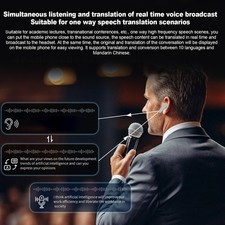 Écouteurs De Traduction Al