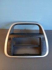 Citroen C3 / Cache console
