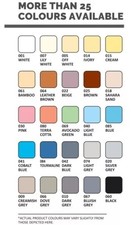 mortier & ciment béton pavé