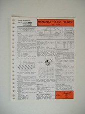 fiche technique RTA  RENAULT