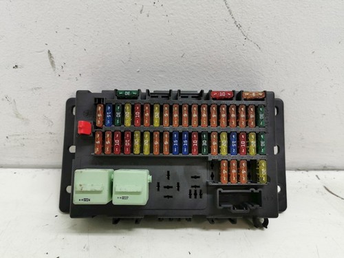 Boitier fusibles mini - mini,