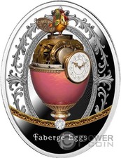 ROTHSCHILD EGG Fabergé Eggs