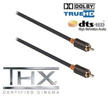 Cable coaxial numérique