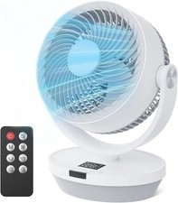 Ventilateur de Table