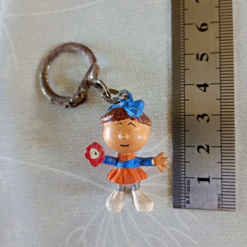 Porte clef figurine - , jim