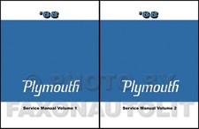 Manuel De Réparation De 1968