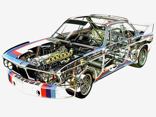 Cars 1971 bmw csl race - cars, car