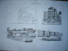 Gravure 1880 matériel - gravure,