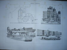 GRAVURE 1880 MATÉRIEL