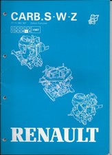 Répertoire et fiches